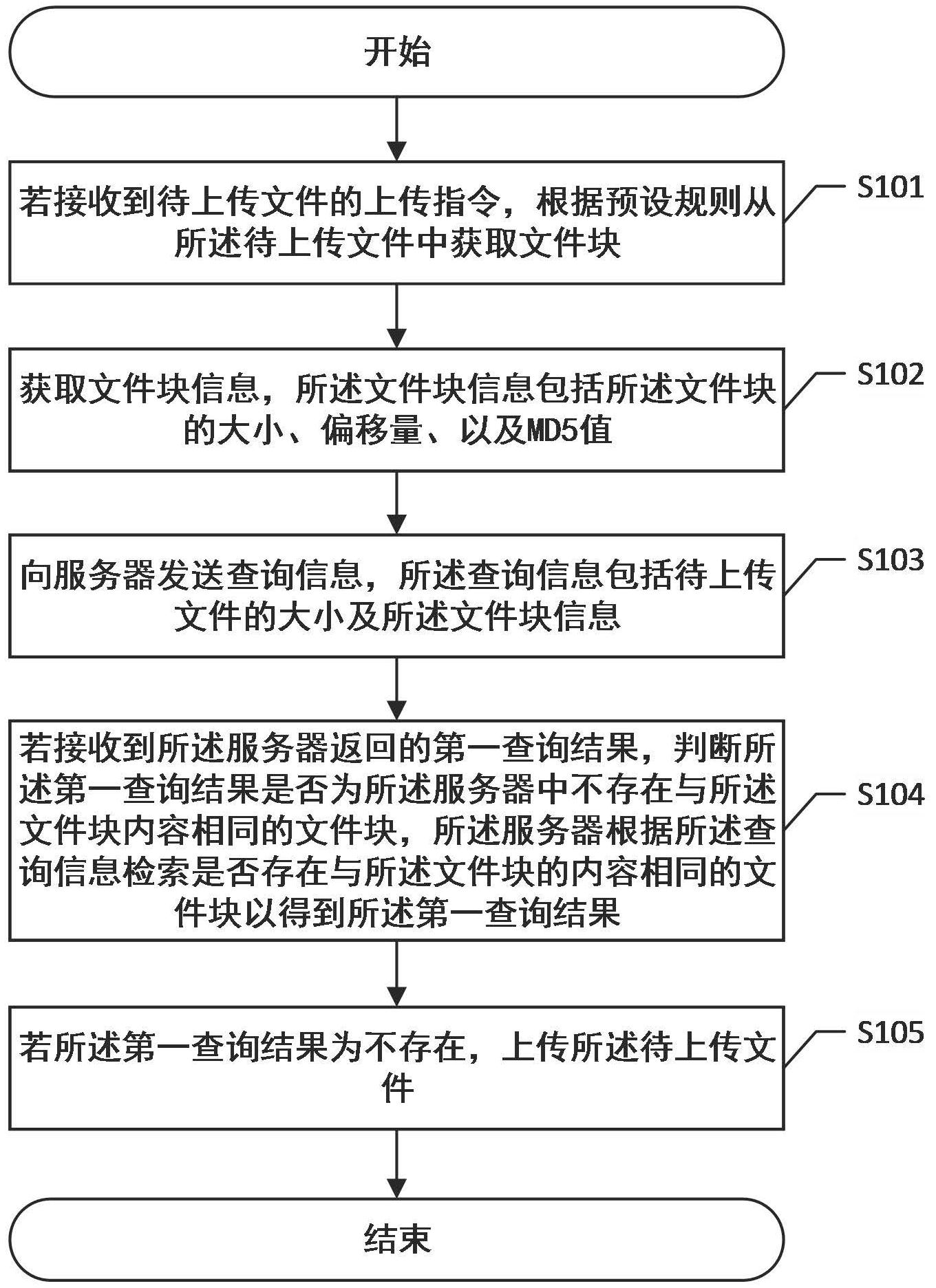 如何正确使用超级终端-故障排查，超级终端怎么使用如何进入用户视图