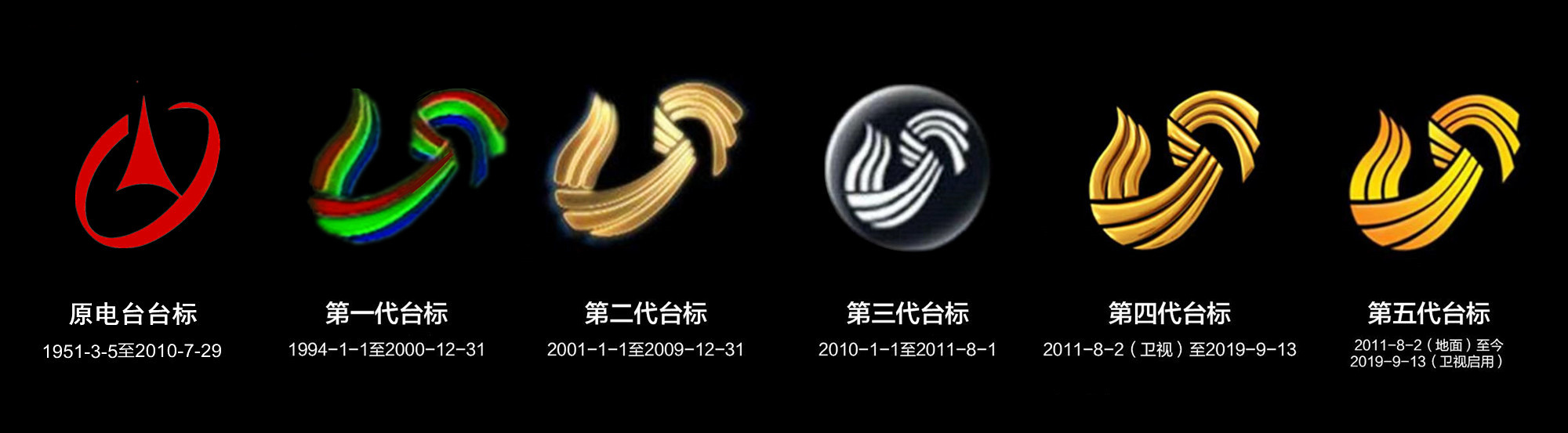山东广播电视台台标