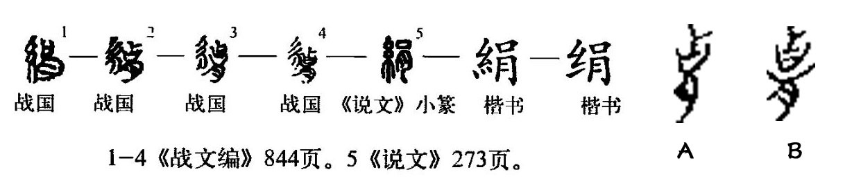 绢（汉语汉字）_百度百科