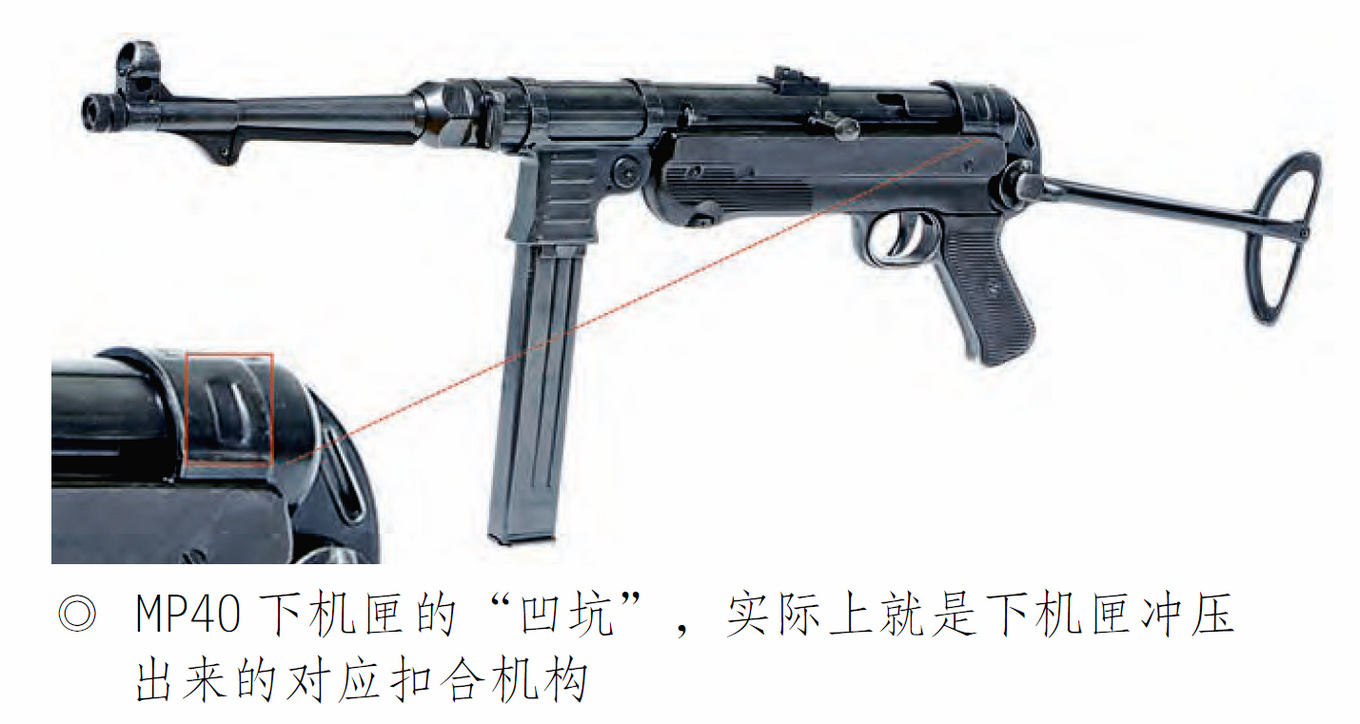 mp40冲锋枪