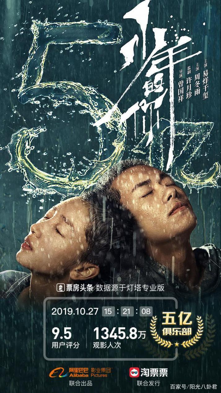 少年的你》易烊千玺演技获赞，票房口碑双丰收，背后谁在助力？_百科TA说