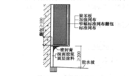既有建筑物围护结构节能改造施工工法_百度百科