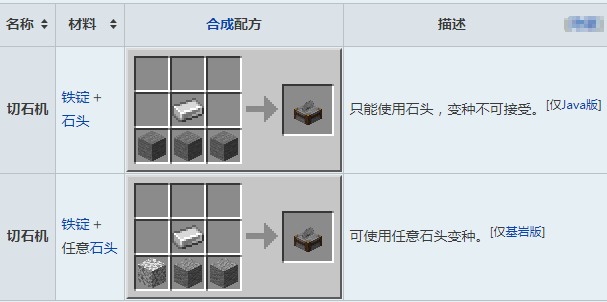 切石机_百度百科