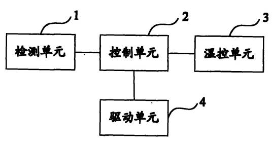 一种过胶机及其过胶方法_百度百科