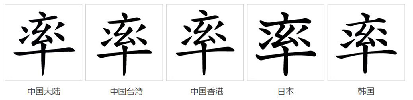  p>率(拼音:shuài,lǜ),汉语一级通用规范汉字(常用字).