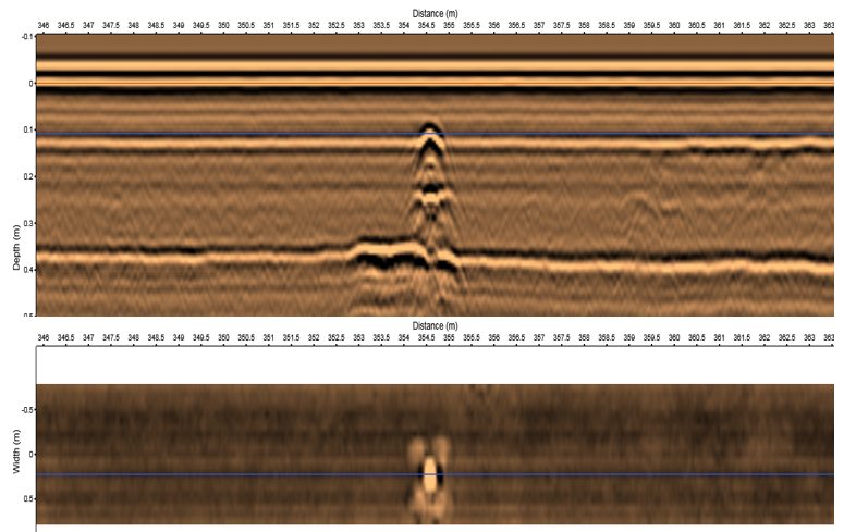 geoscope 三维探地雷达