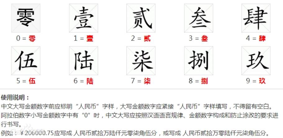  p data-id="gnwxqqoojt">大写金额,与数字的 a target="_blank" href