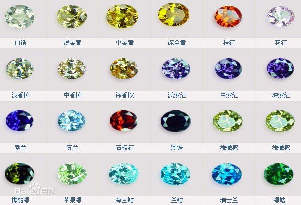 天然宝石特点有哪些图片和名称(天然宝石特点有哪些图片和名称呢) 第1张