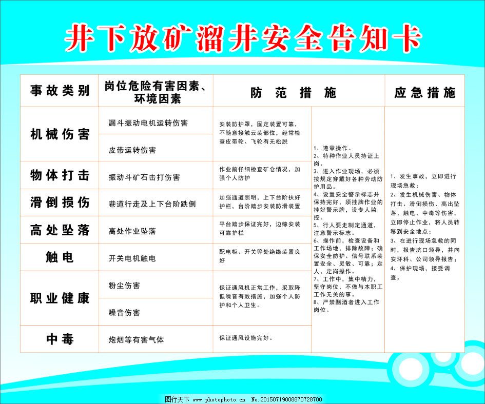 露天矿溜井生产管理