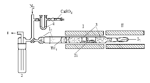  p>碘化钛是一种化学物质,分子式是tii   .