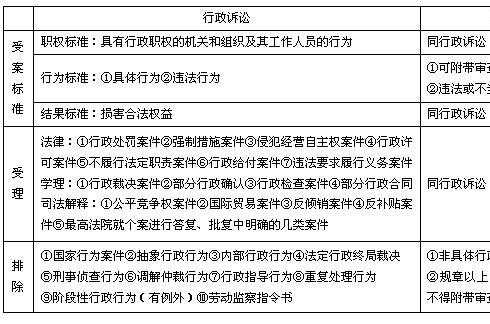 暂行是什么意思 全网资源