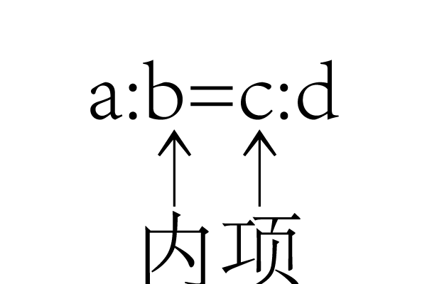 例如在比例a:b=c:d中,b,c叫做比例内项. /p