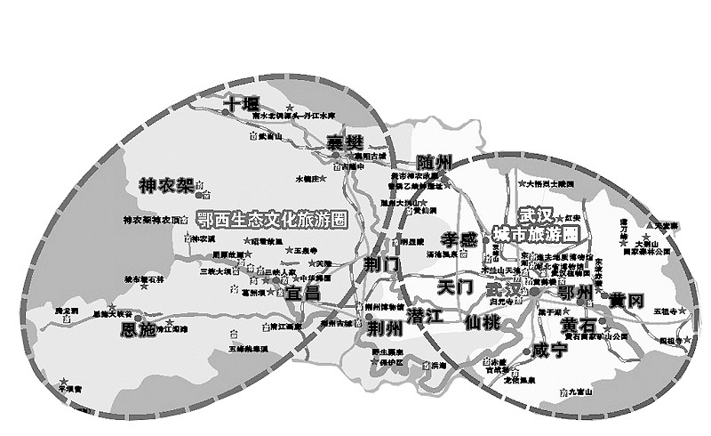 生态文化圈