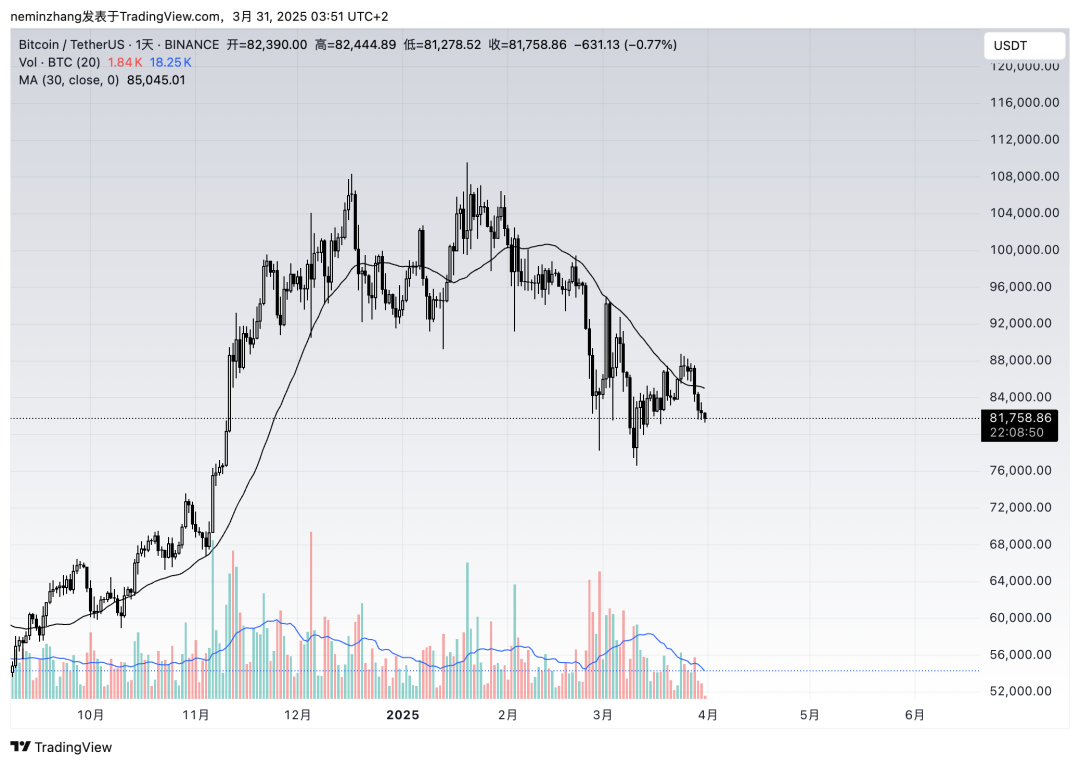 凉兮——币圈万倍交易员的互联网流量实验_百科TA说
