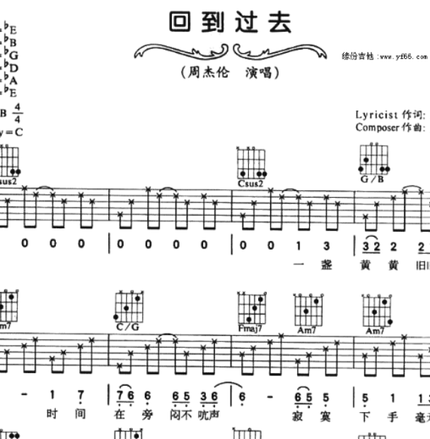 它所记录的图像即称为 a href="#" data-lemmaid="7003734">乐谱 /a>.