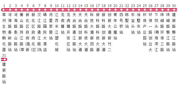  p data-id="gnwls6xbfb">常州公交92路是一条公交车路线,起点站首