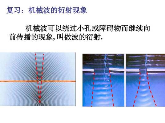 光的衍射_百度百科