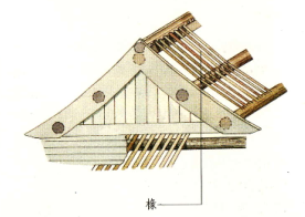 挑出的深度,在原有圆形断面的檐椽的外端,还要加钉一截方形断面的椽子