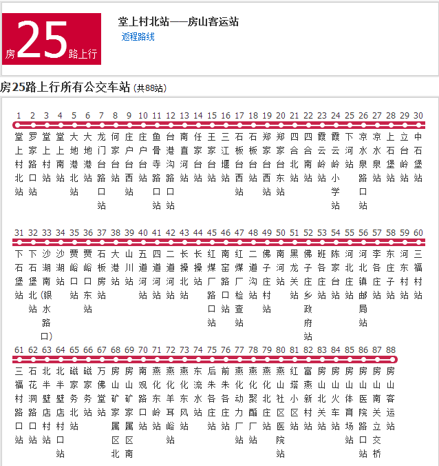  p>北京公交房25路是一条公交线路,隶属于 a href="#" data-lemmaid="