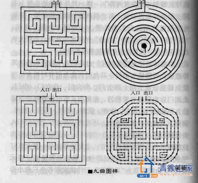  p data-id="gnb3rjtivu">"九曲"是民间的称谓,正名叫"迷宫",在清徐