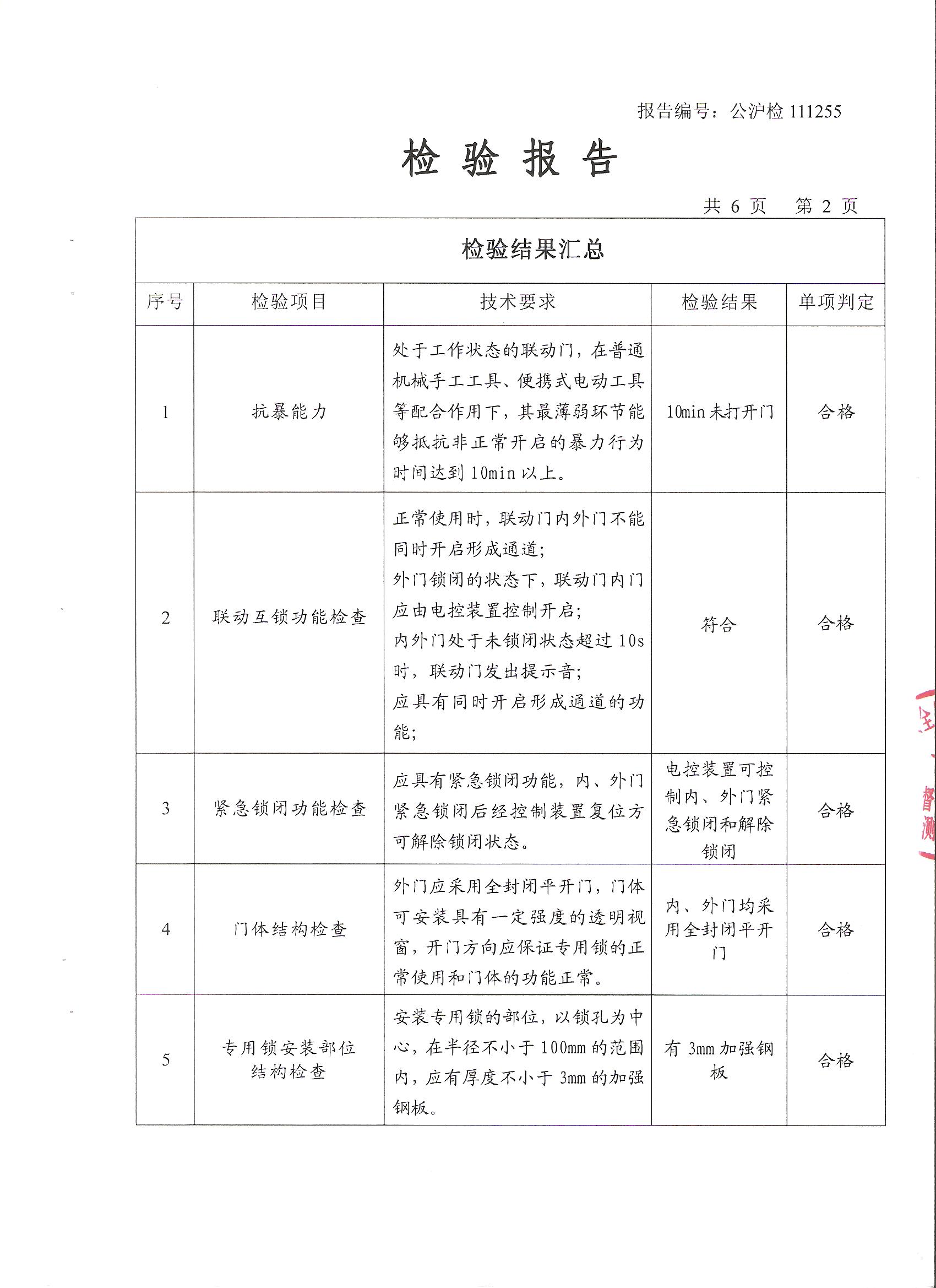 中国扬子集团滁州扬子门业有限公司