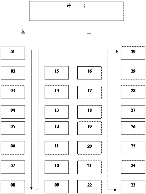 河南省普通高中体育与健康学业水平考试工作实施方案