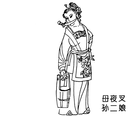  p>孙二娘,女,汉族,绰号母夜叉,是 a href="#" data-lemmaid="169936"