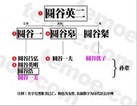 圆谷株式会社
