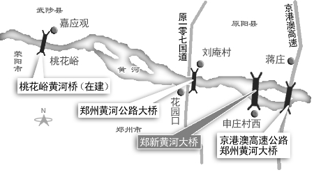  p>郑新黄河大桥(zhengxin yellow river bridge),原称郑州黄河公铁