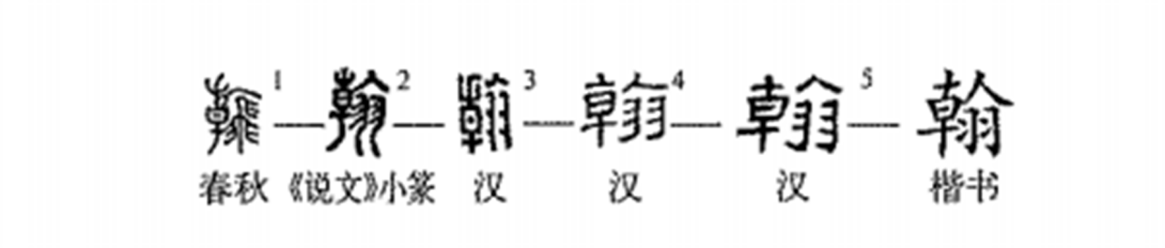翰_百度百科