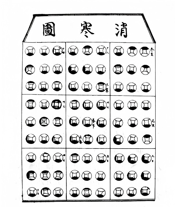 数九_百度百科