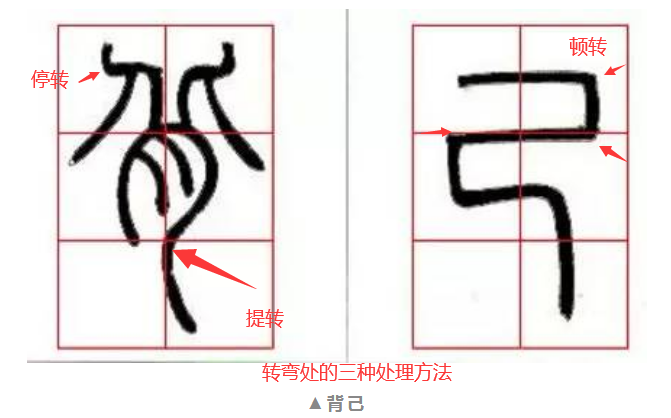 小篆书法入门教程，篆书入门基本笔画及单字训练技巧_百科TA说