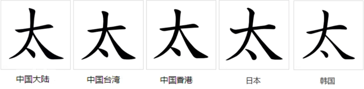 太（汉语文字）_百度百科