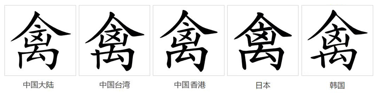 禽的部首 全网资源