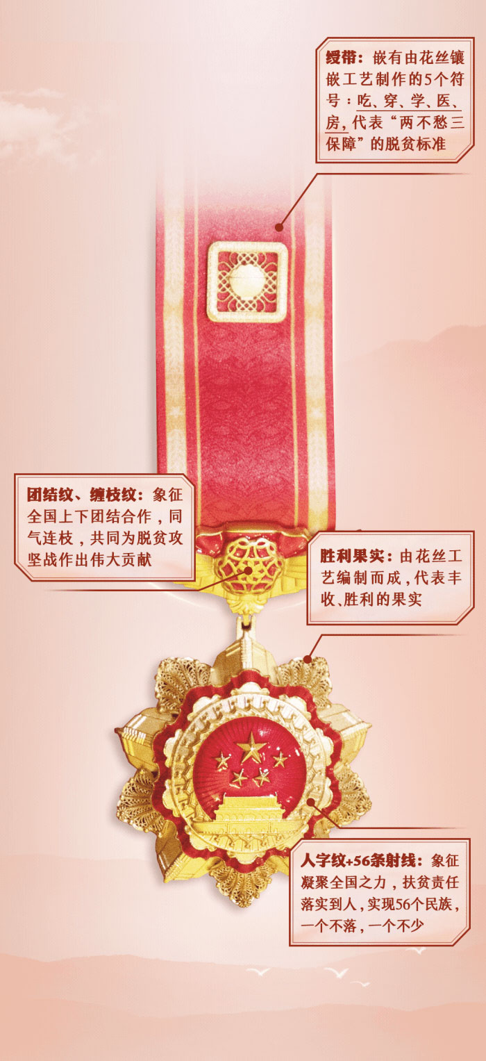 全国脱贫攻坚楷模奖章