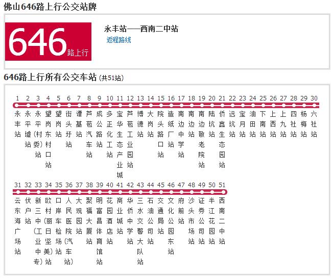  p>佛山公交646路是一条公交线路,隶属于三水区国鸿公共交通有限公司.
