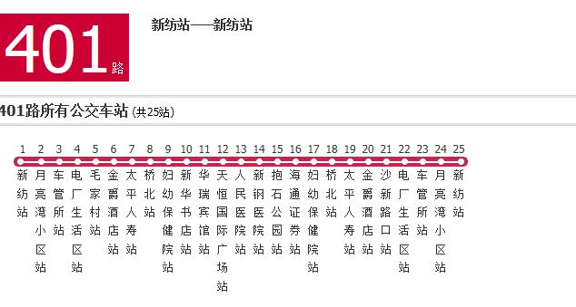  p>新余公交401路是新余的一条公交线路,隶属于新余市公交公司. /p>
