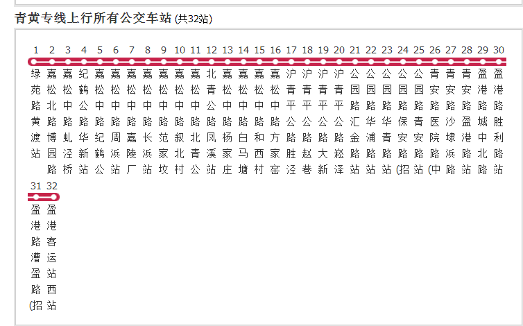  p>上海公交青黄专线是一条公交车路线,汽车公司是 a target="_blank"