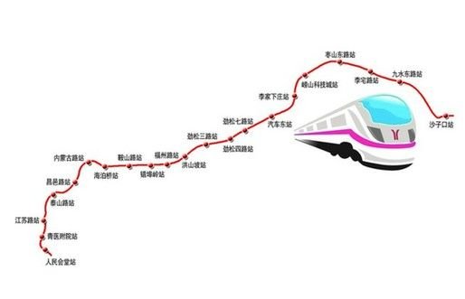 青岛地铁10号线