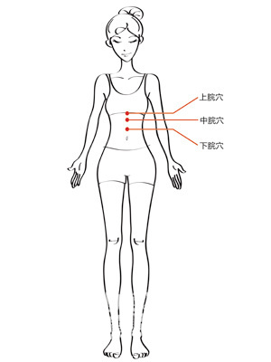  p>穴位减肥是建立在 a href="#" data-lemmaid="8251234">中医经络 