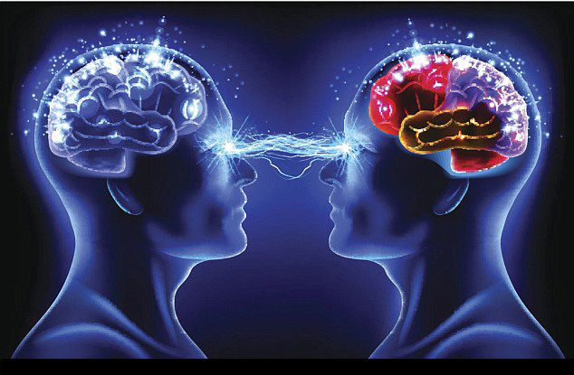 心灵感应是神秘主义者宣称的 a target="_blank" href="/item/超能力