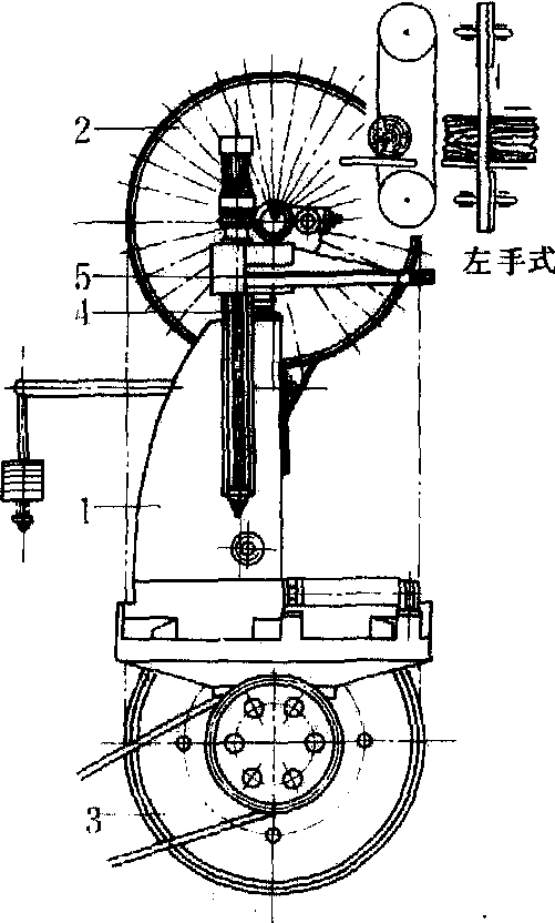  p>以环状无端锯条围绕两个锯轮,在同一方向作连续 a href="#">回转