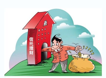  p>信托投资(trustinvestment),是金融信托投资机构用自有资金及组织