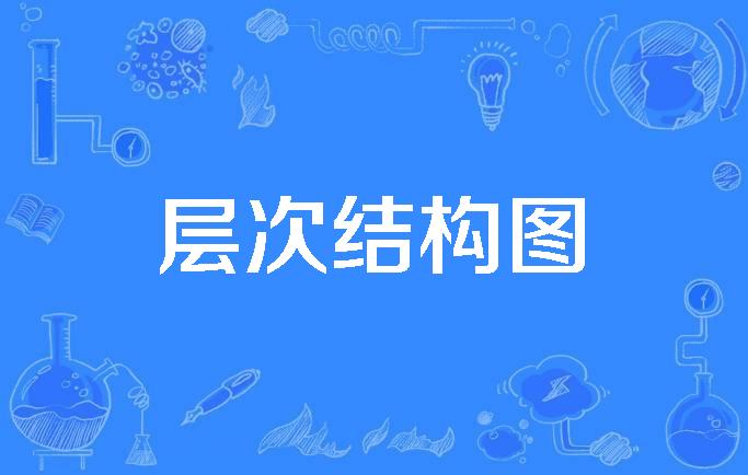 层次结构图