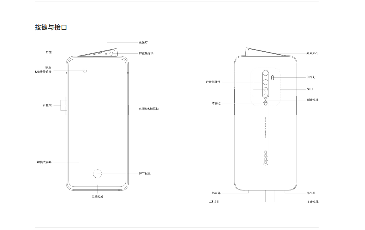OPPO Reno2_百度百科
