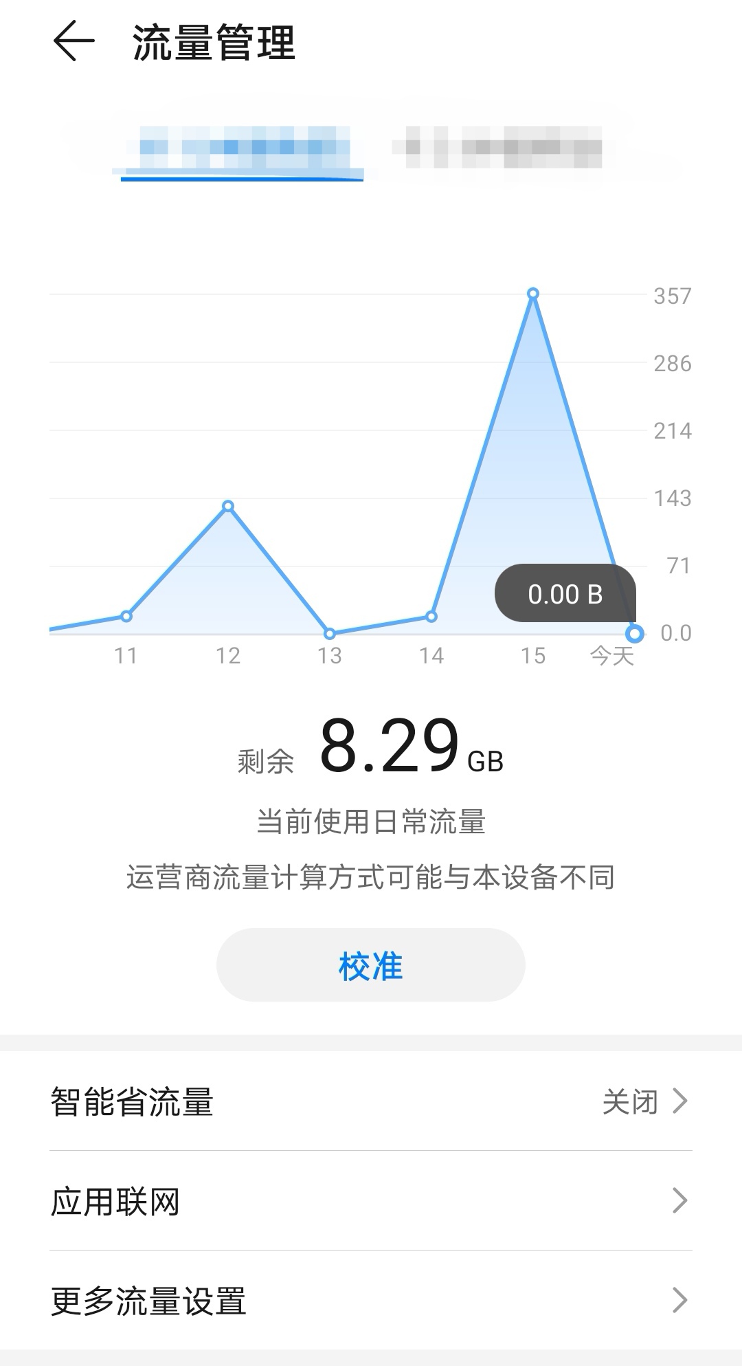 华为手机短信文件夹在哪里