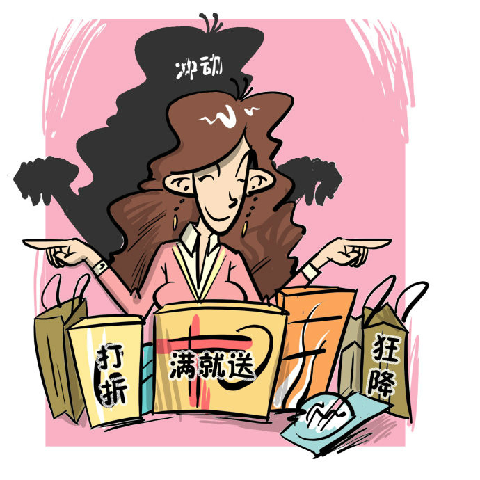  p>消费者购买行为是指人们为满足需要和欲望而寻找,选择,购买,使用