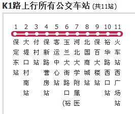 data-lemmaid="84913">保定 /a>公交k1路是一条公交线路,隶属于保定市