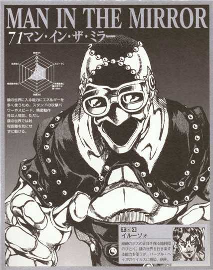  p>伊鲁索,日本漫画《 a target="_blank" href="/item/jojo的奇妙