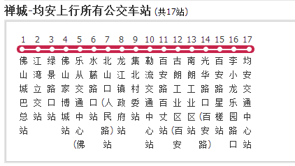  p>佛山公交禅城-均安是一条公交车线路,隶属于佛山市顺德区汽车运输